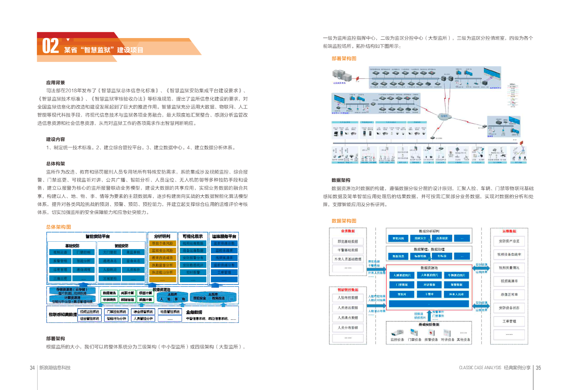 新浪潮册子2022版0719-021.png